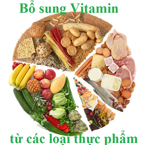bo-sung-vitamin-tu-thuc-pham